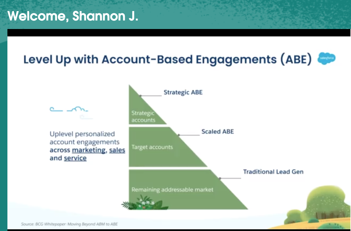 CAS - Account-Based Engagements