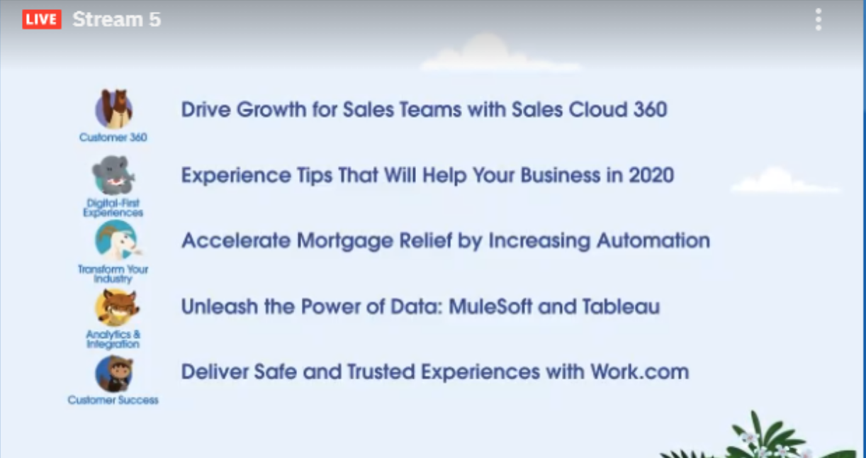 enhancing employee engagement with salesforce