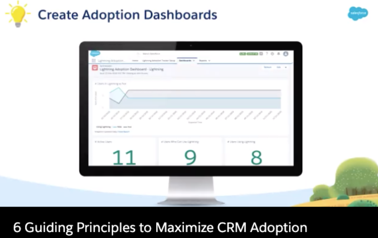 Create Adoption Dashboards