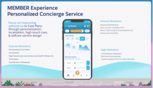 Salesforce Health Cloud Patient Concierge