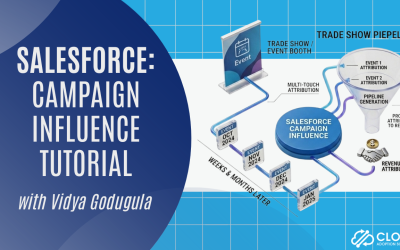 Salesforce Campaign Influence Tutorial: Track Trade Show ROI